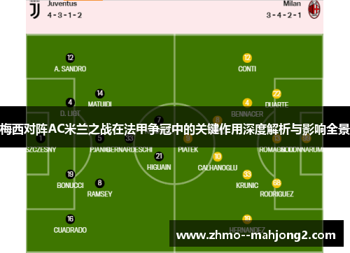 梅西对阵AC米兰之战在法甲争冠中的关键作用深度解析与影响全景