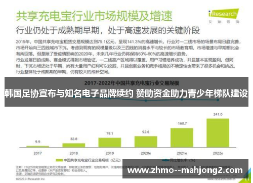 韩国足协宣布与知名电子品牌续约 赞助资金助力青少年梯队建设 韩国足协宣布与知名电子品牌续约 赞助资金助力青少年梯队建设