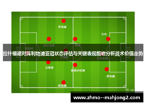 拉什福德对阵利物浦亚冠状态评估与关键表现前瞻分析战术价值走势 拉什福德对阵利物浦亚冠状态评估与关键表现前瞻分析战术价值走势